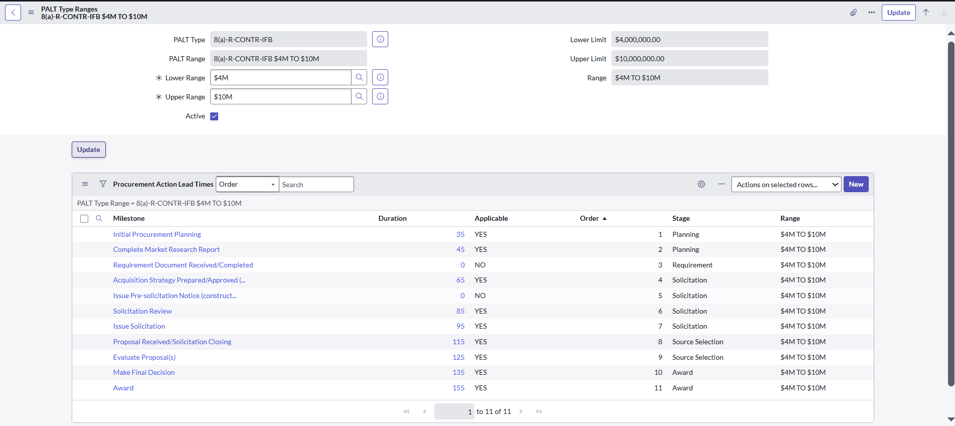 Description of image