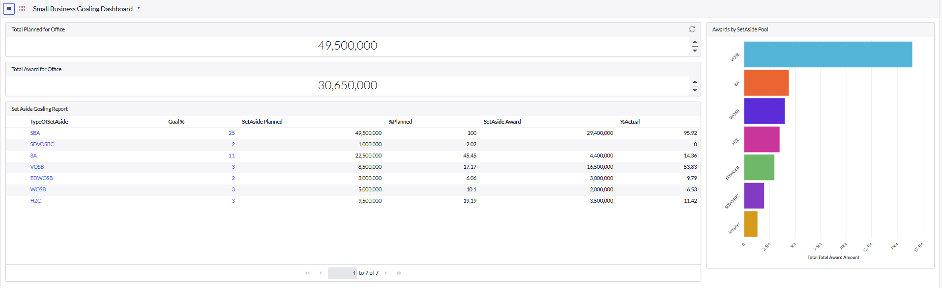 Description of image